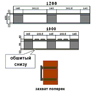 Английский поддон