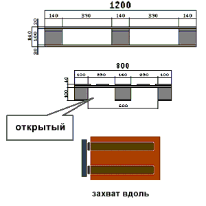 Евро поддон