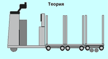 Проблема 5